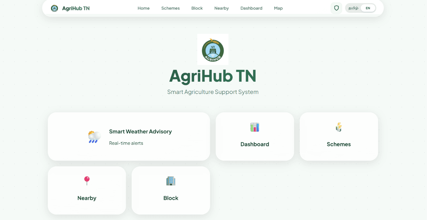 AgriHubTN.com